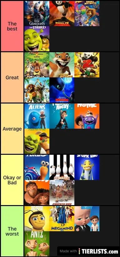 dreamworks movies