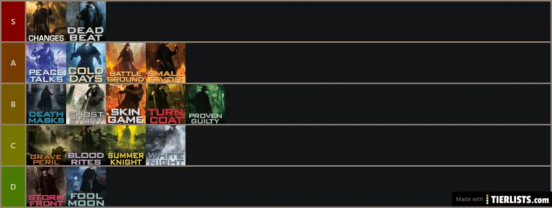 Dresden Files