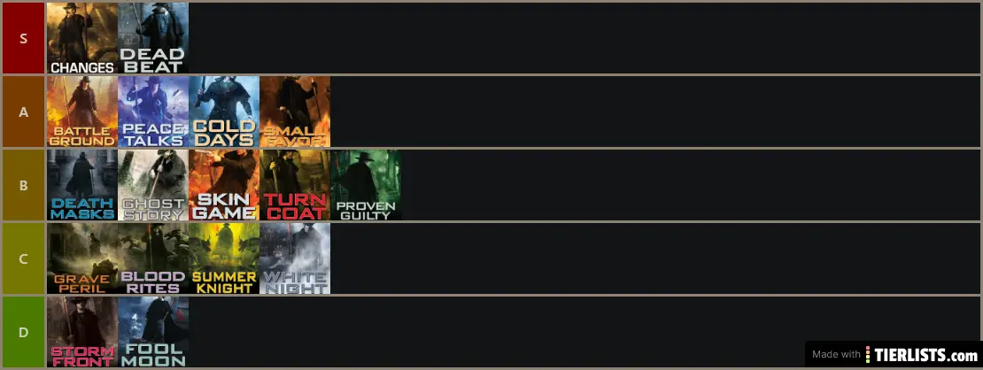 Dresden Files