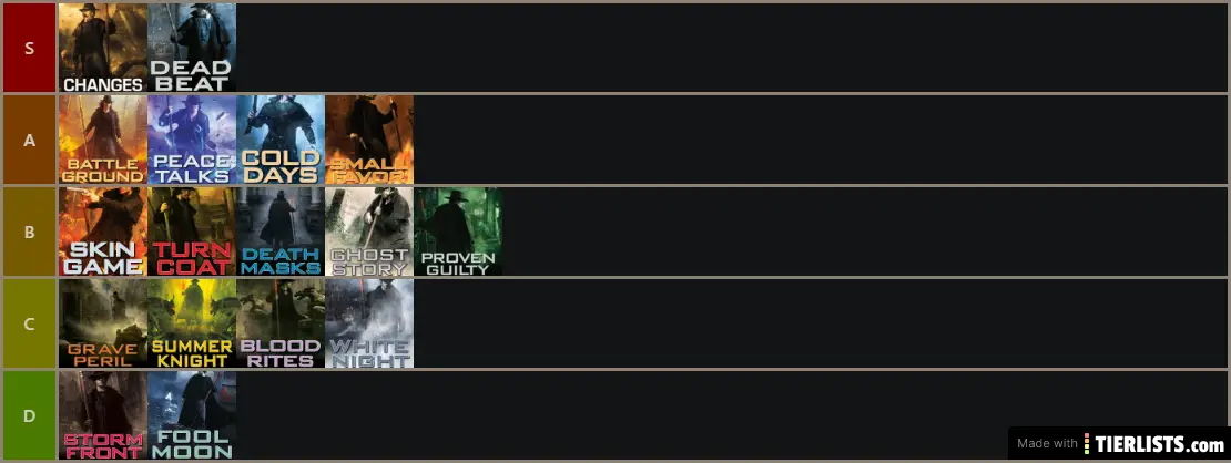 Dresden Files