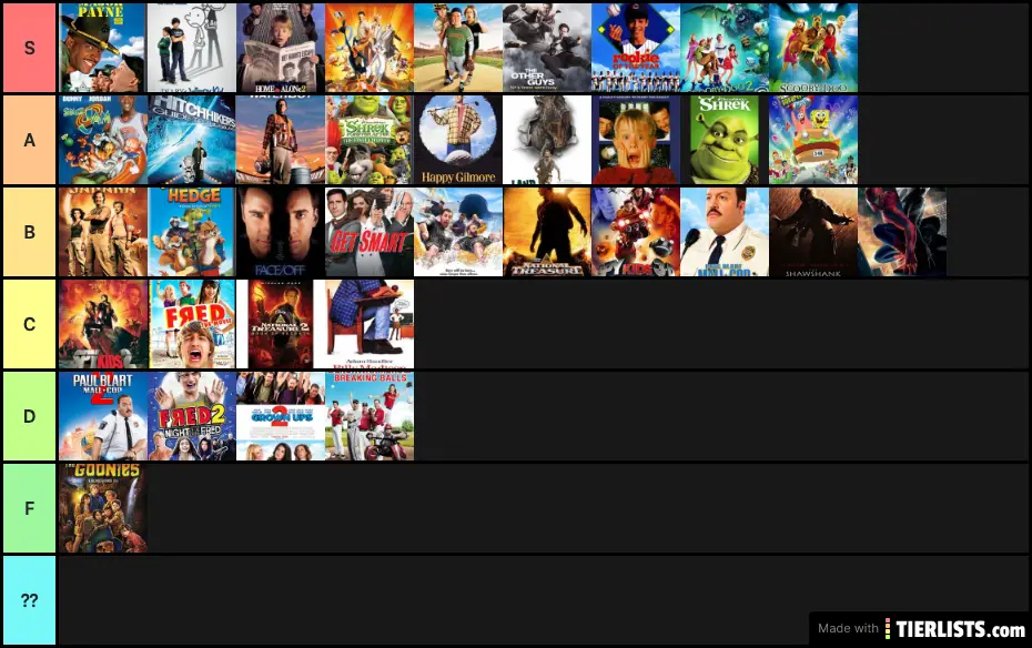 drew movies
