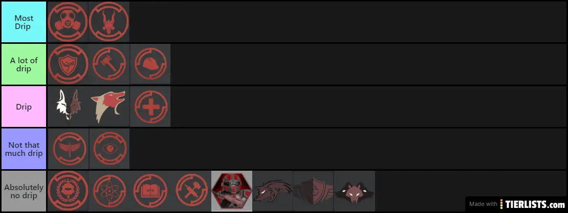drip tier list