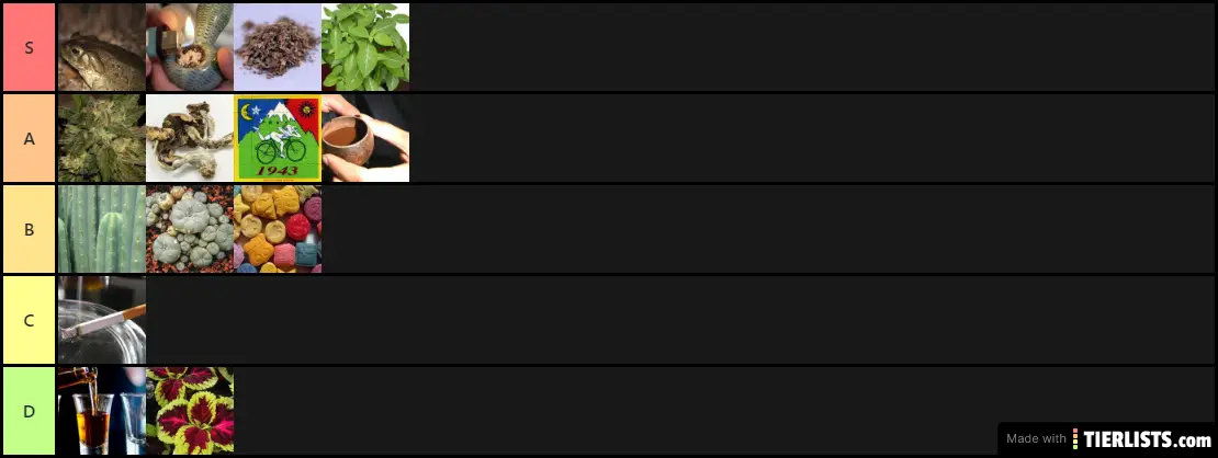Drugs Tier