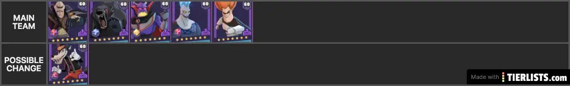 DSA - S TIER VILLIANS