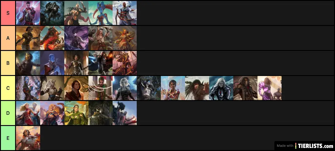 Dual Color Tier List - MTGPQ