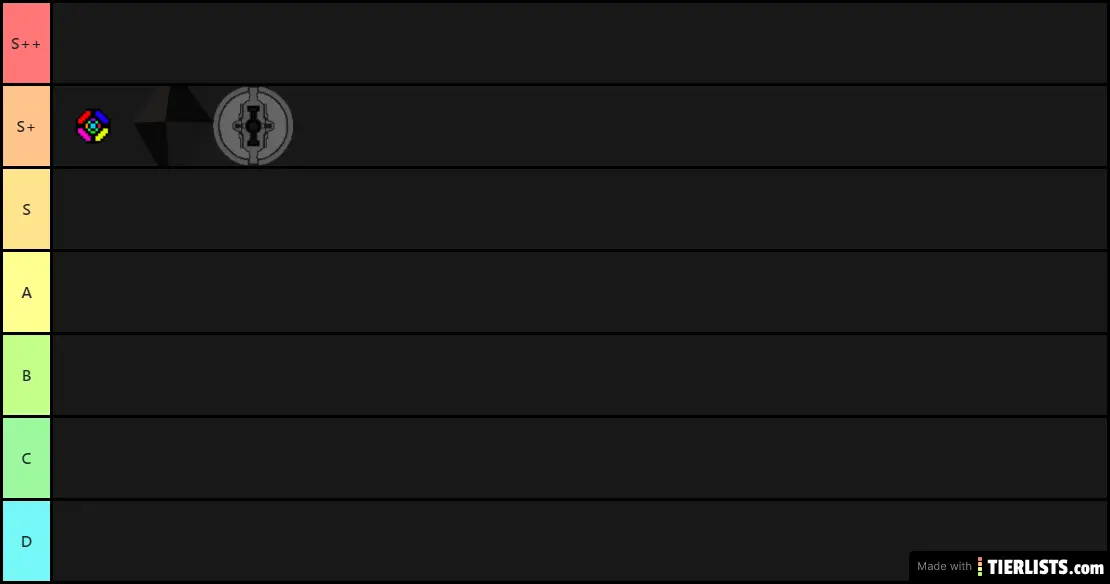 Dungeonz Of Eternalz Stuff Tierlist