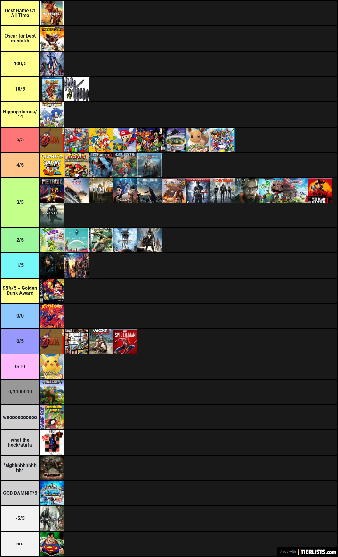 Dunk List