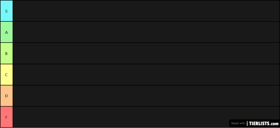 Duradel task tier list tier list tierlists