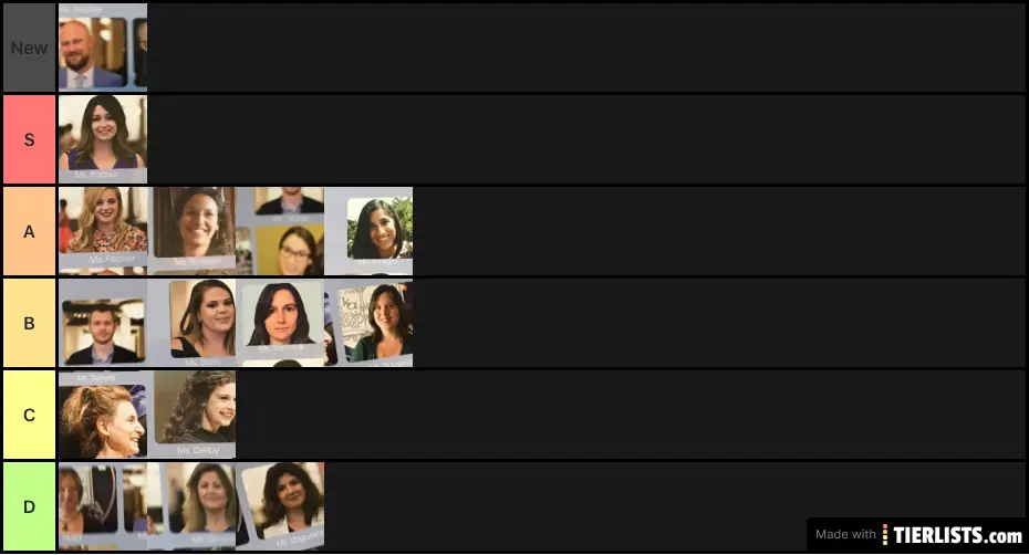Dw abt it