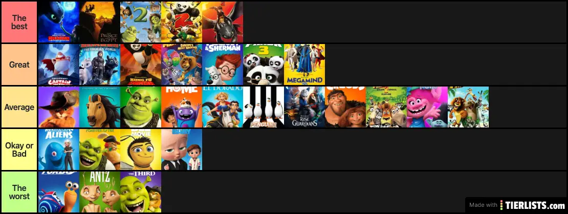 DWA