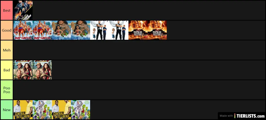 Dwayne John Son Movies
