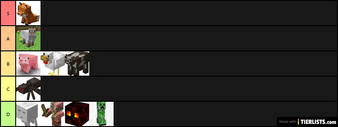 E mob opinions