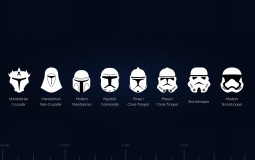 Clone and storm trooper armour, ranked