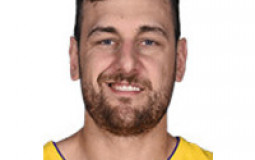 NBA number One overall picks 2000-2020