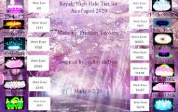 Rating Royale High Halos! (My Opinion)