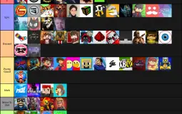 Minecraft Youtubers