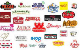 Best tier list of all time