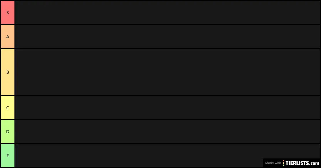 EBF 5 ANNA SKILL TIER LIST