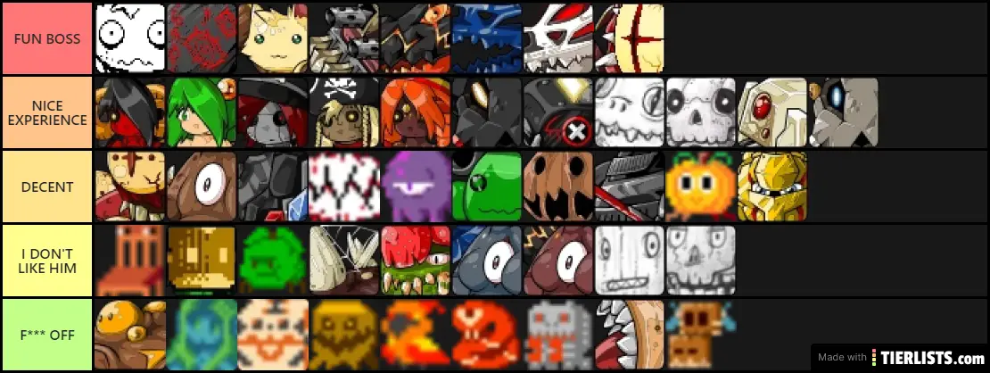 EBF 5 BOSSES TIER LIST