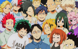 MHA Character Importance