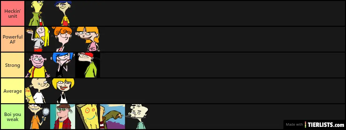 Ed, Edd n Eddy Strength Tier List