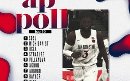 EE 2K20 Player Pages