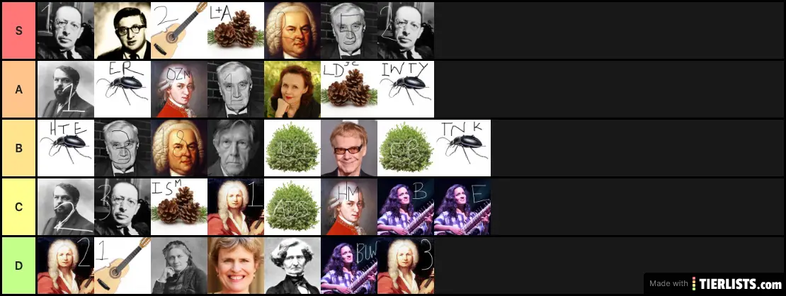 Edexcel A Level Music Set Works