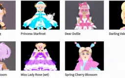 Royale high set tier list