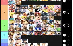 Smash DLC Likelyness