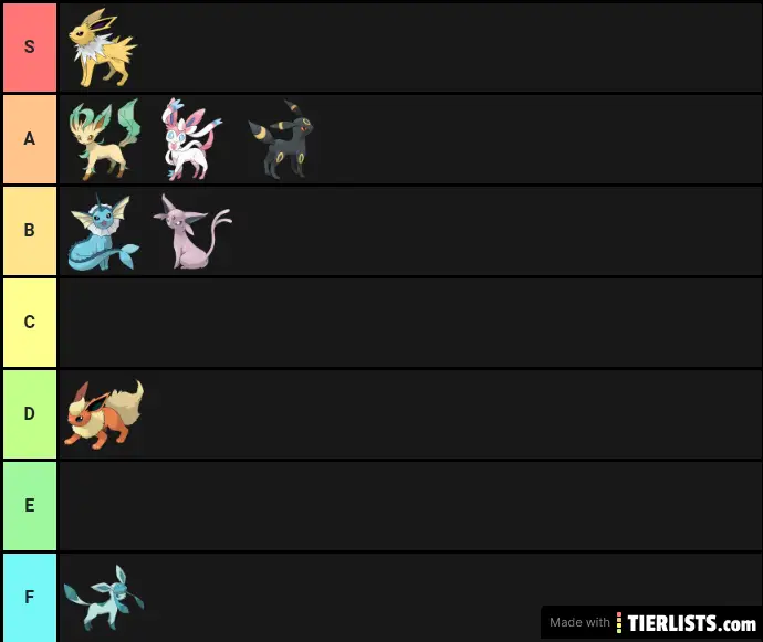 Eeveelutions