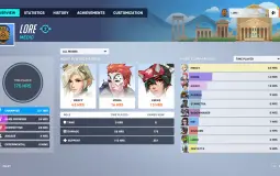 overwatch discord's regulars