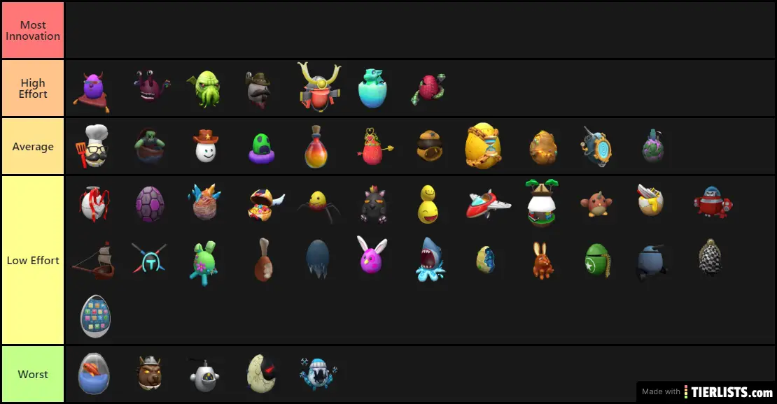 Egg Hunt 2020 Tier List v1.0