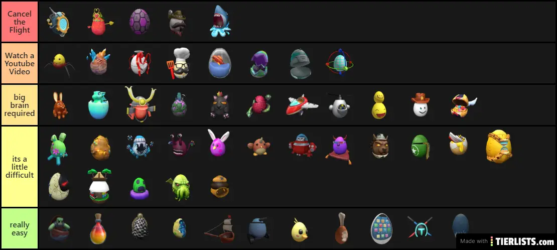 roblox difficulty tierlists