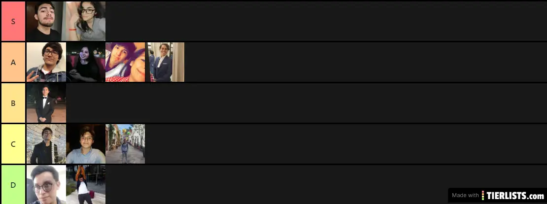 Eliza´s tier list