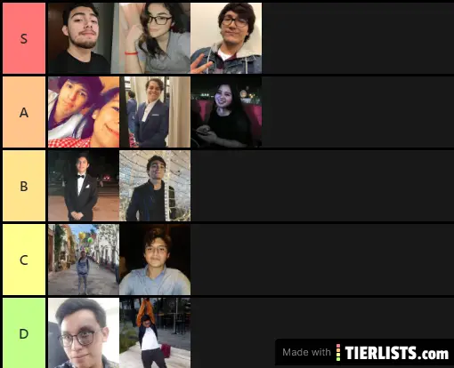 Eliza´s tier list
