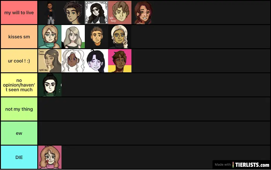 el’s ranking