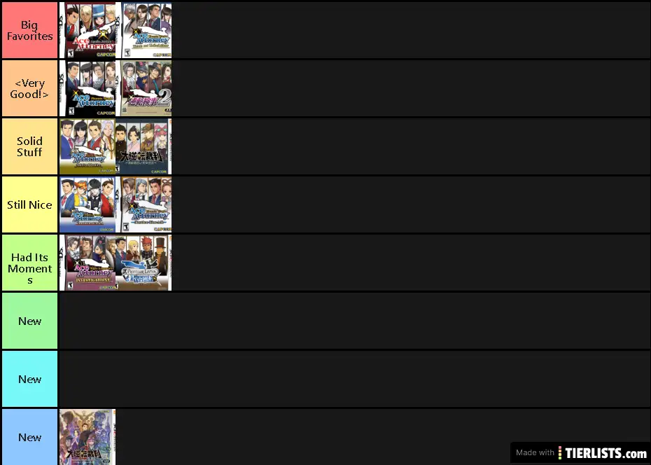 Тир лист тоилет товер. Tier list шаблон. Тир лист ГПО. Tier list пустой. Тир лист стилей в ГПО.