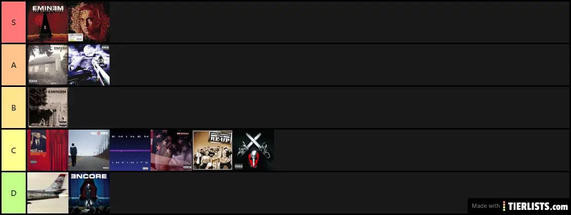 Eminem Album Ranking