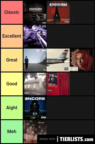 Eminem Albums