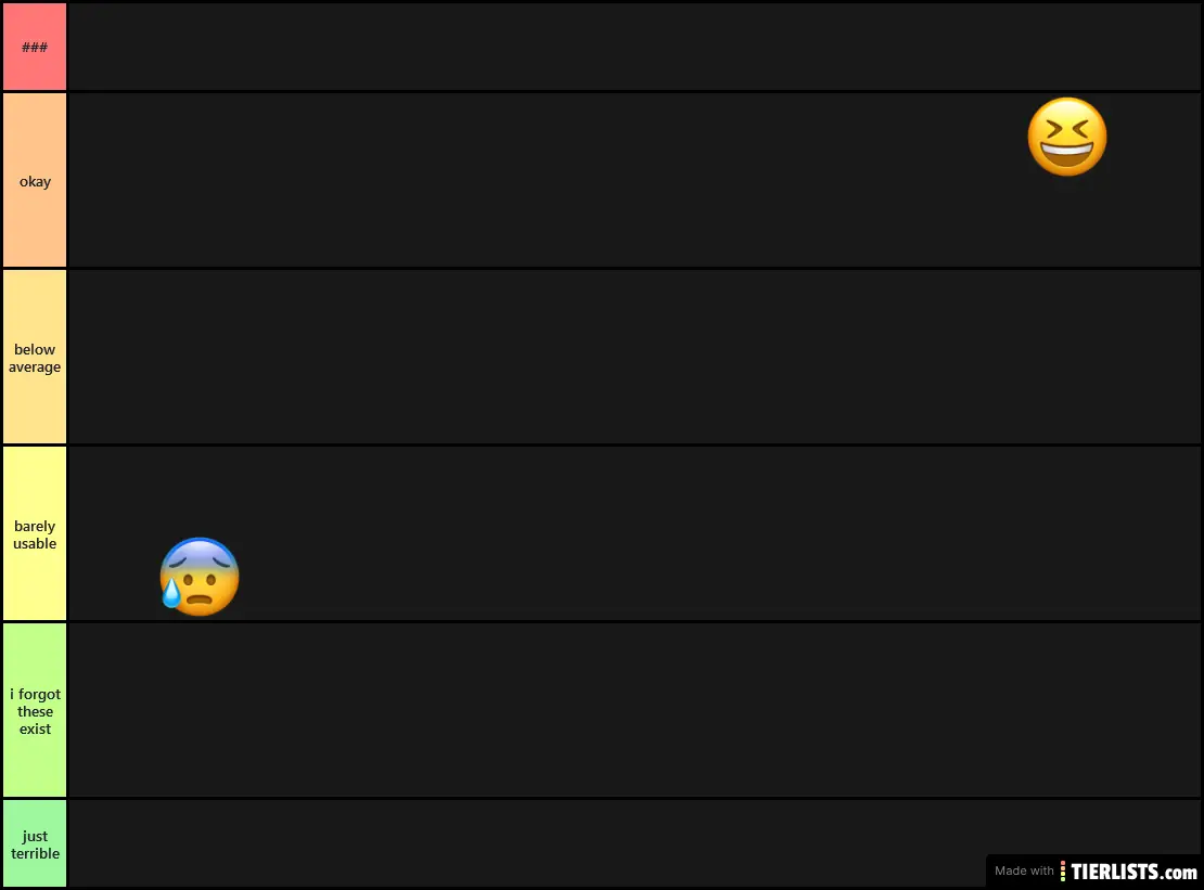 Emoji, but just the faces