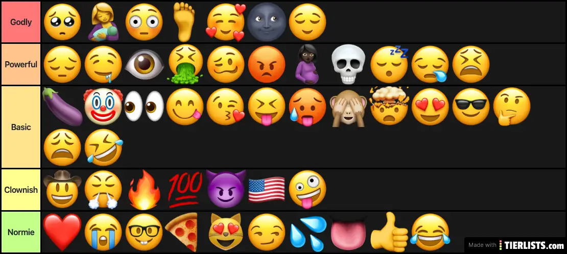 Emojis