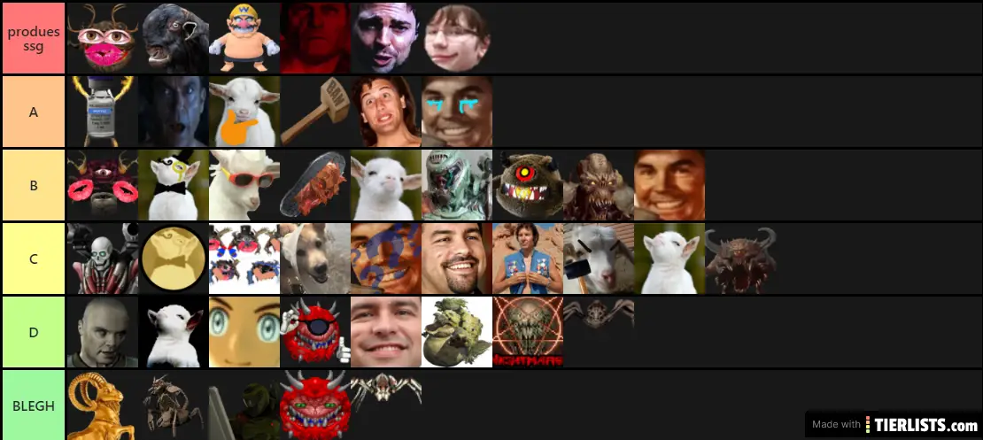 emote teir list