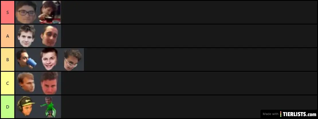 Emote Tier List
