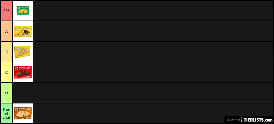 Emperador Tier List