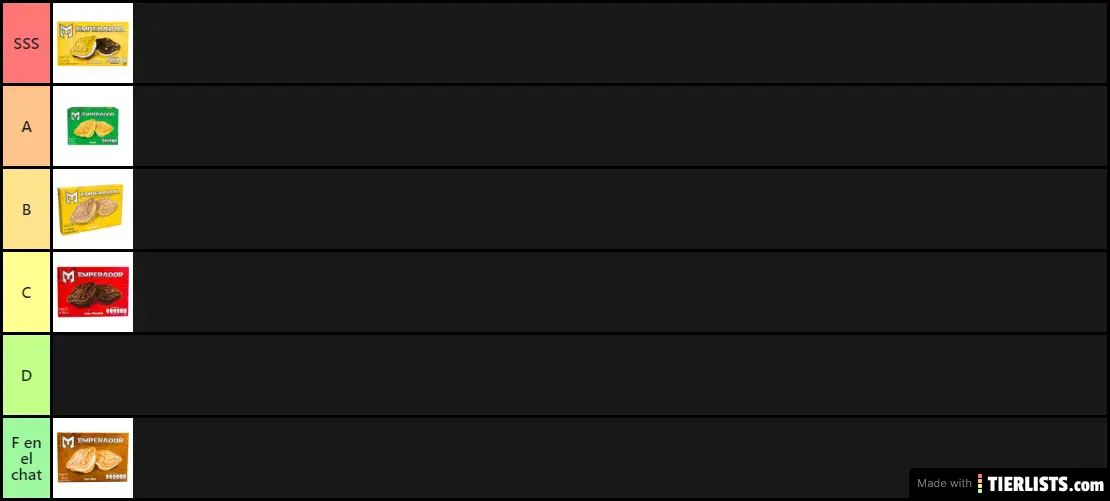 Emperador Tier List