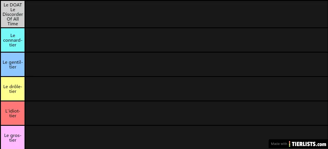 EMPIRE TIERLIST