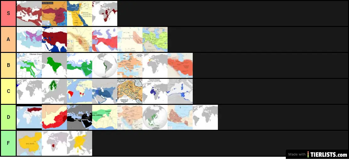 Empires