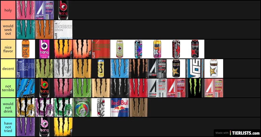 energy drink flavors ranked