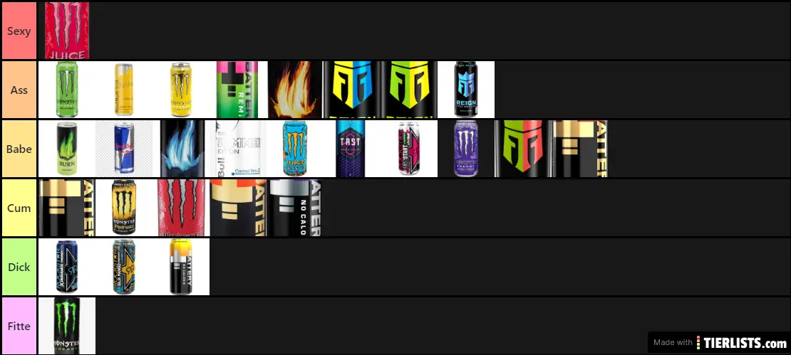 Energy Drink Tier List - 03.04.2020