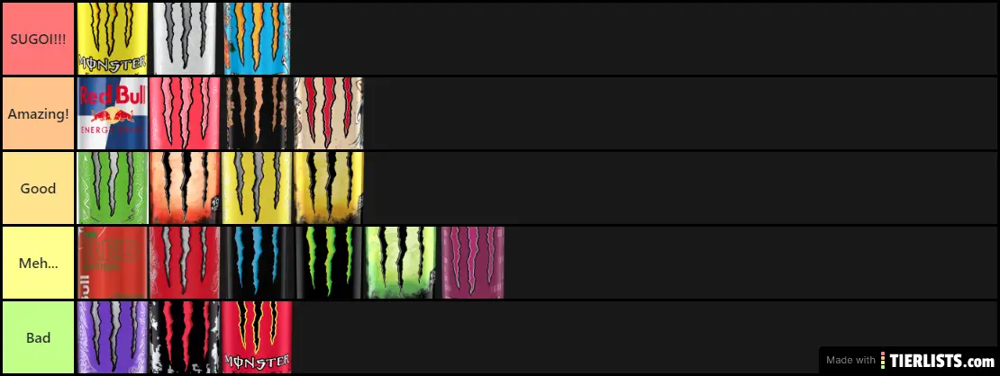 EnergyDrinksTierlist